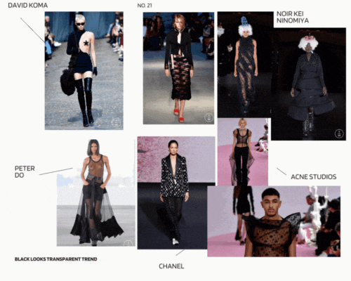 Transparent Trend Spring 2023 Top Five Looks