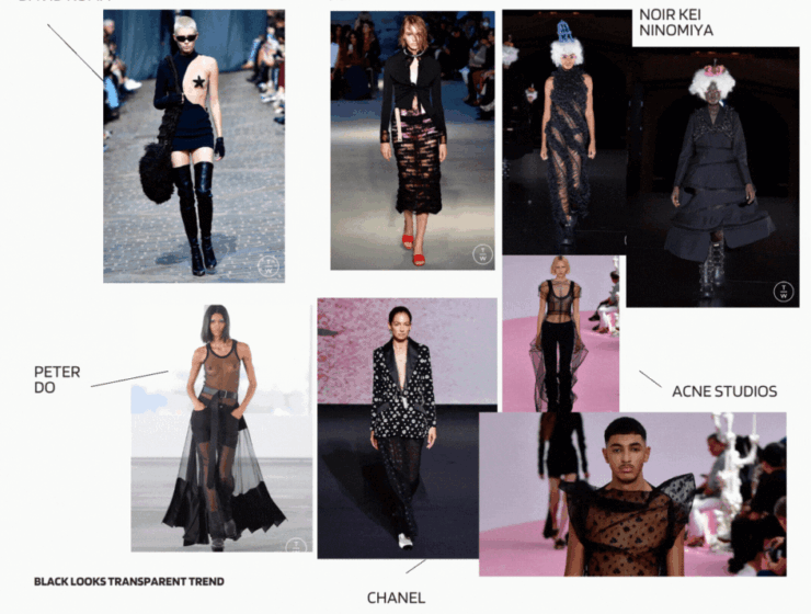 Transparent Trend Spring 2023 Top Five Looks