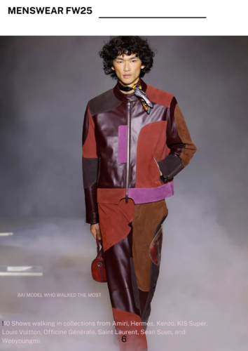 Menswear FW25: Top Trends & Key Facts